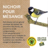 Nichoir pour mésanges